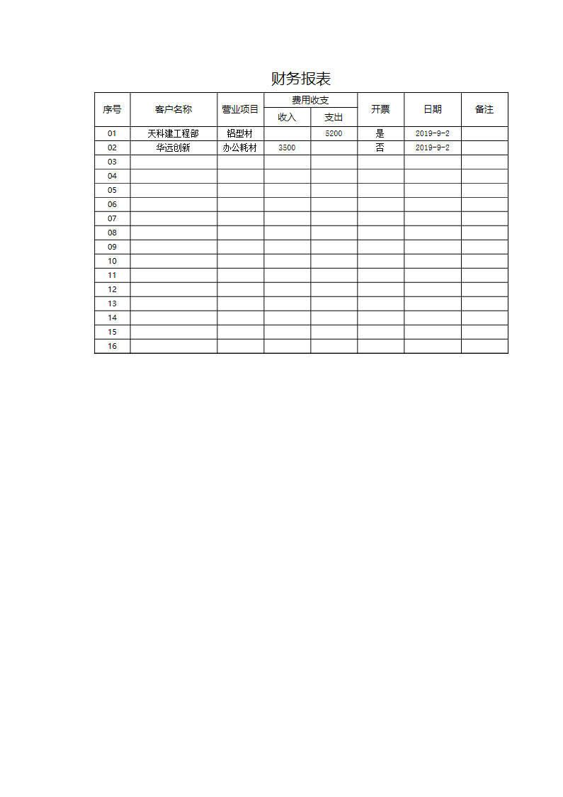 财务报表 (1)