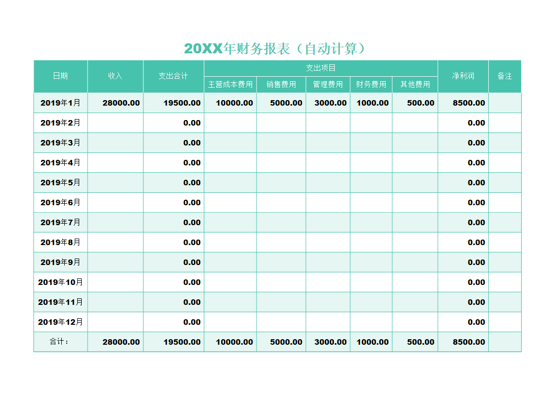 财务报表-自动计算