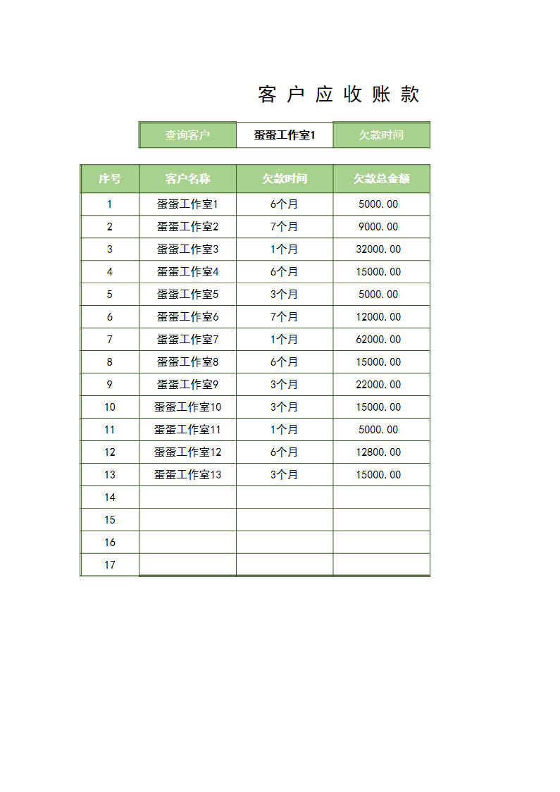 财务报表客户应收账款自动查询