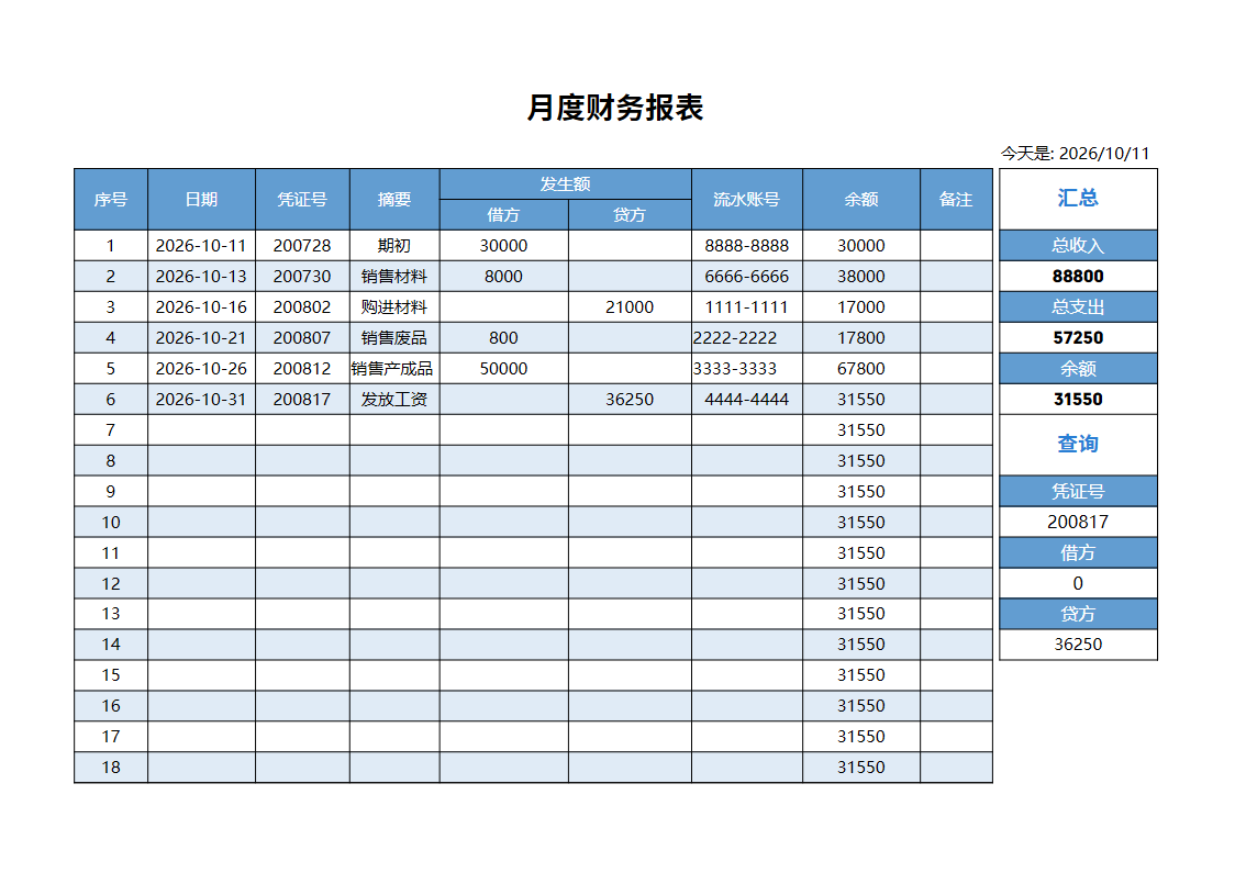 月度财务报表（带公式）