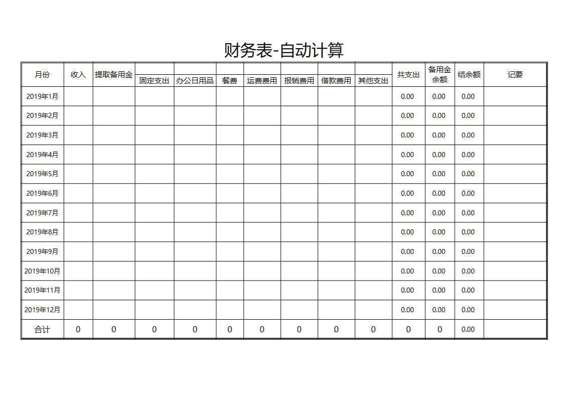 财务报表-自动计算