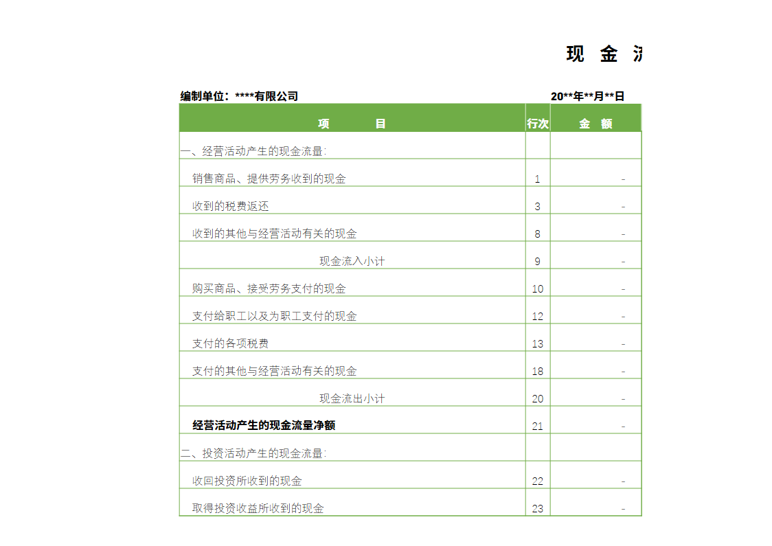 财务报表（自动生成现金流量表）
