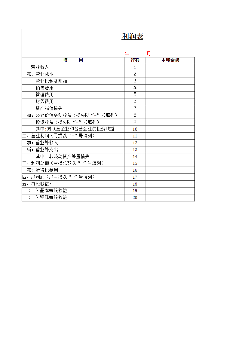 财务报表